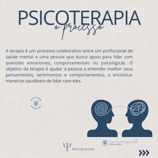 O processo terapêutico.