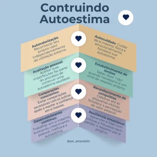 Construindo a Autoestima: dicas e atividades para se valorizar! ❤